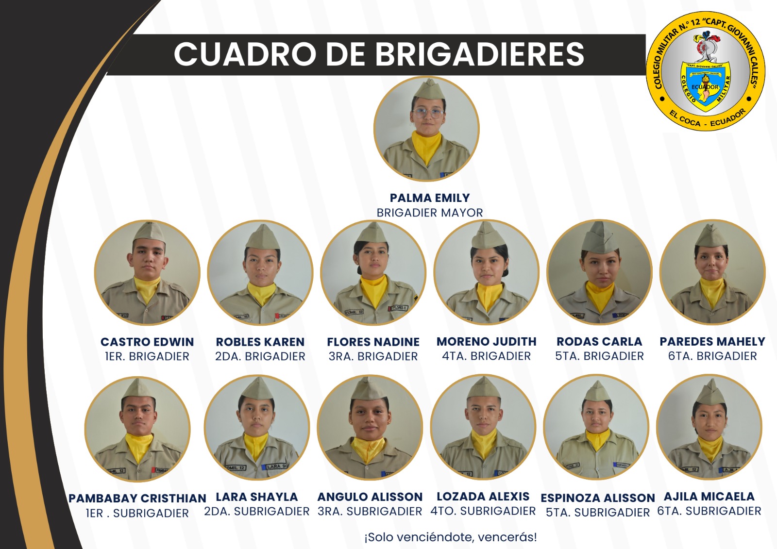 Cuadro de Honor de Brigadieres
