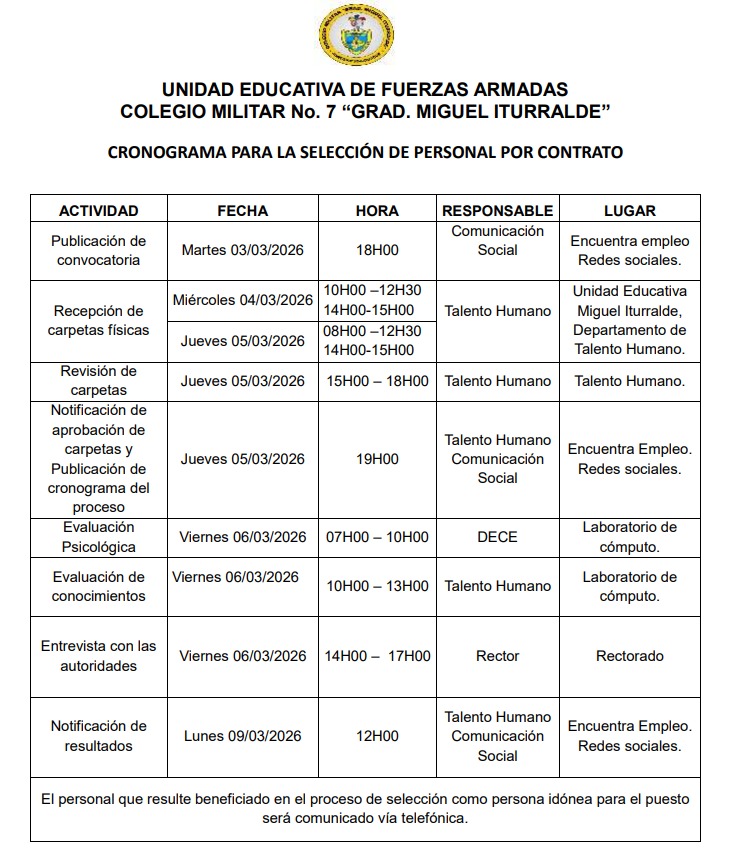 Cronograma Selecci&oacute;n de Personal Abril 2026