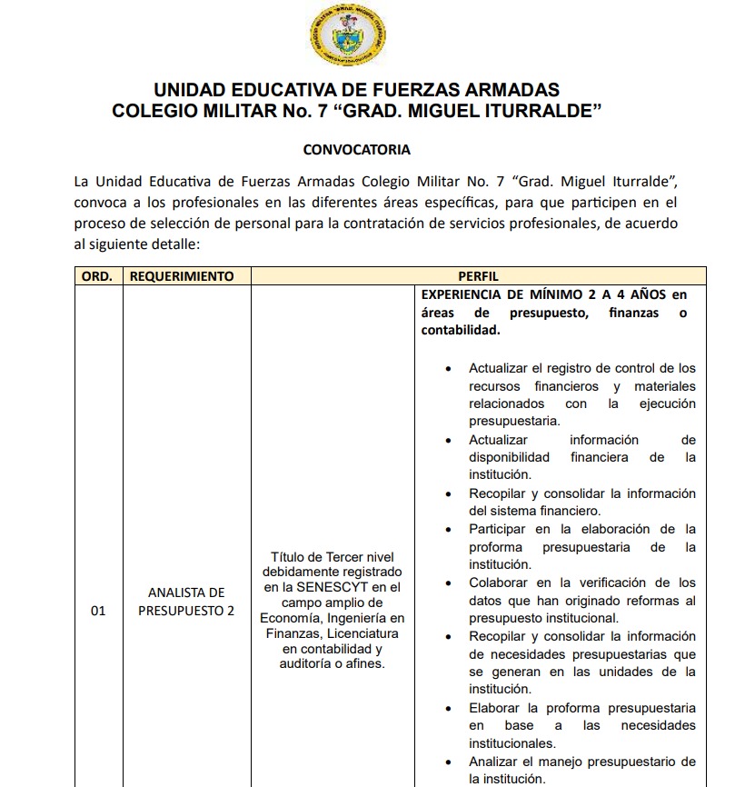 Cronograma Selecci&oacute;n de Personal Abril 2026